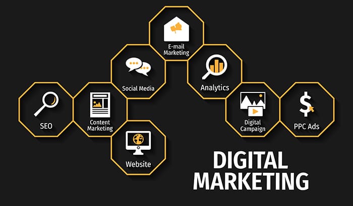 Digital Marketing Services