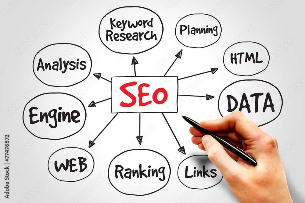 law firm seo Services