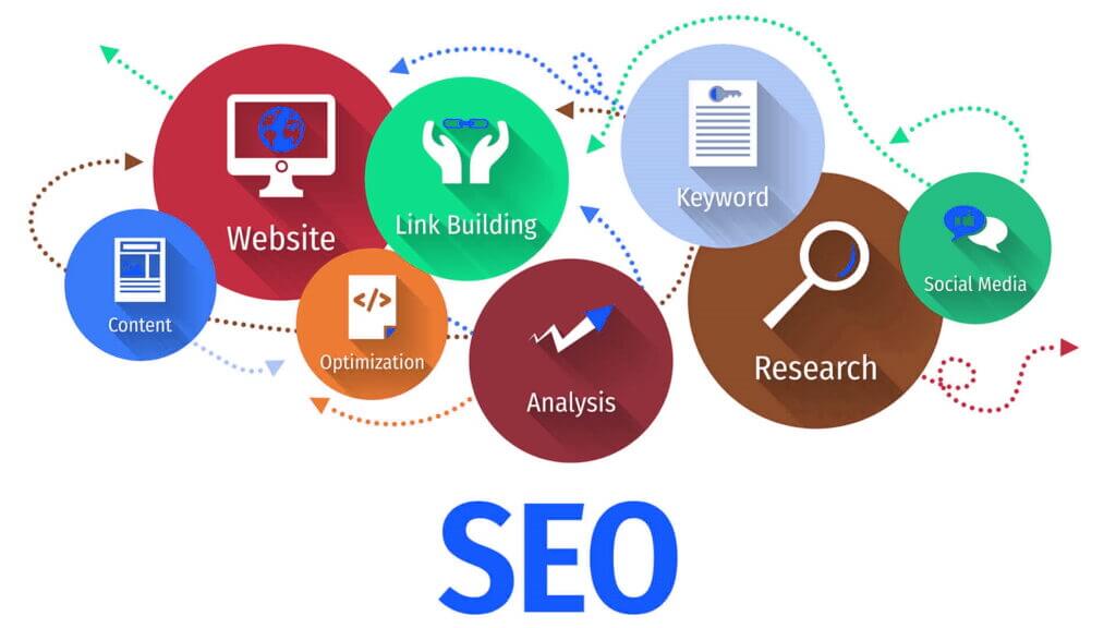 SEO Services Near Me