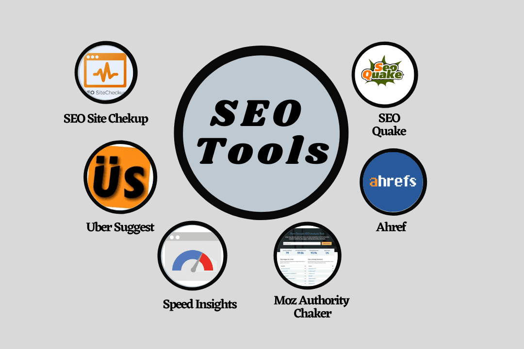 The Top 5 SEO Tools Businesses Should Use for 2025 By Pronto Live Marketing