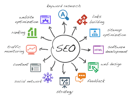scottsdale seo company