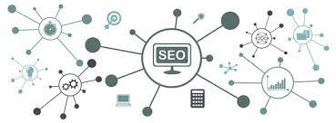 houston seo services
