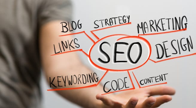 Birmingham SEO Company