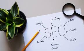 Milwaukee SEO Company