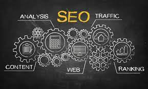 aurora seo company