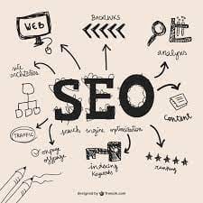 Trends in Paid Search: 2025 Fastest-Growing Keywords Across Industries trends in paid search